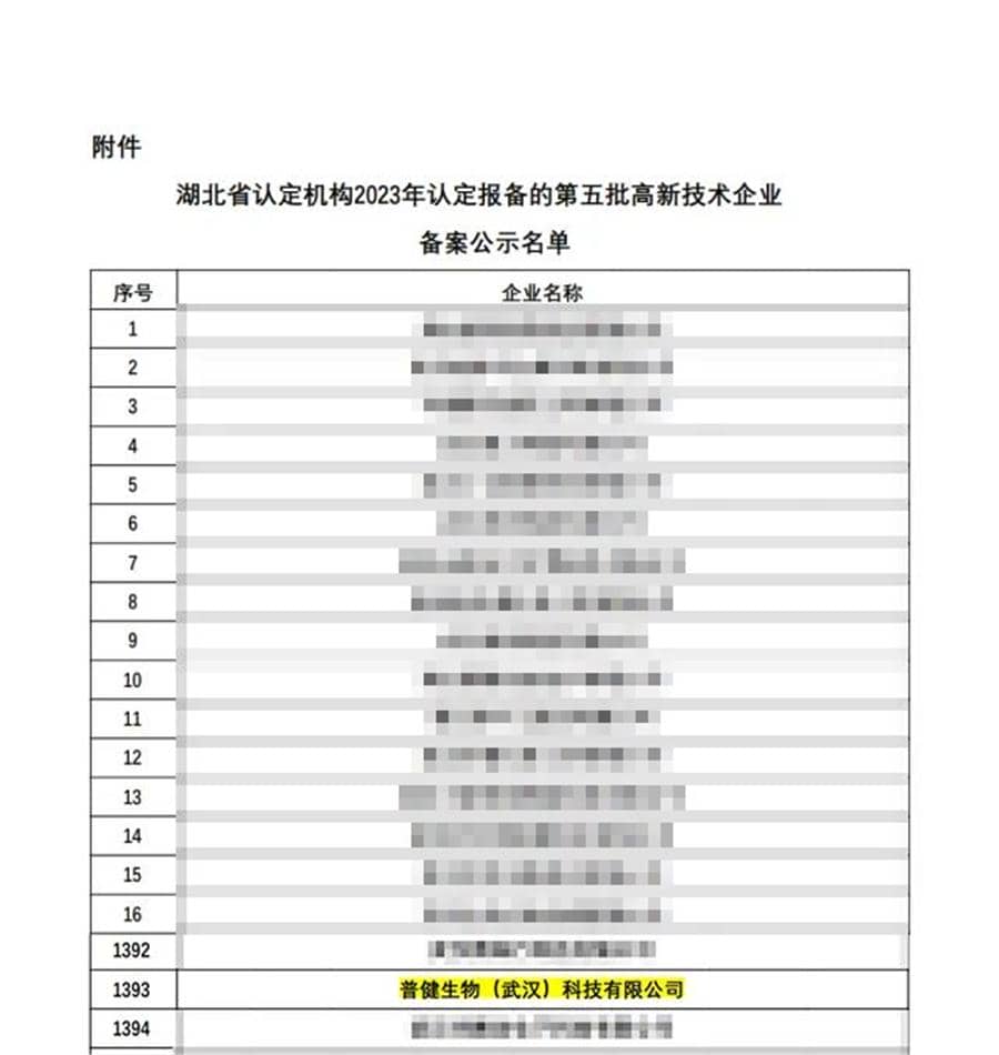 好事成雙|創(chuàng)新驅(qū)動(dòng)科技力量！普健生物捷報(bào)頻傳，再次榮獲國(guó)家級(jí)和省級(jí)榮譽(yù)！