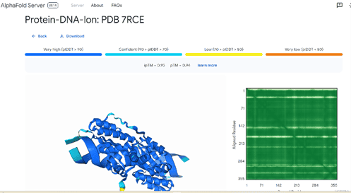 蛋白質(zhì)結(jié)構(gòu)預(yù)測(cè)方法與工具