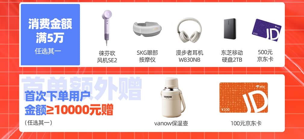 年終鉅惠，快來領取屬于你的16666元科研購物金！